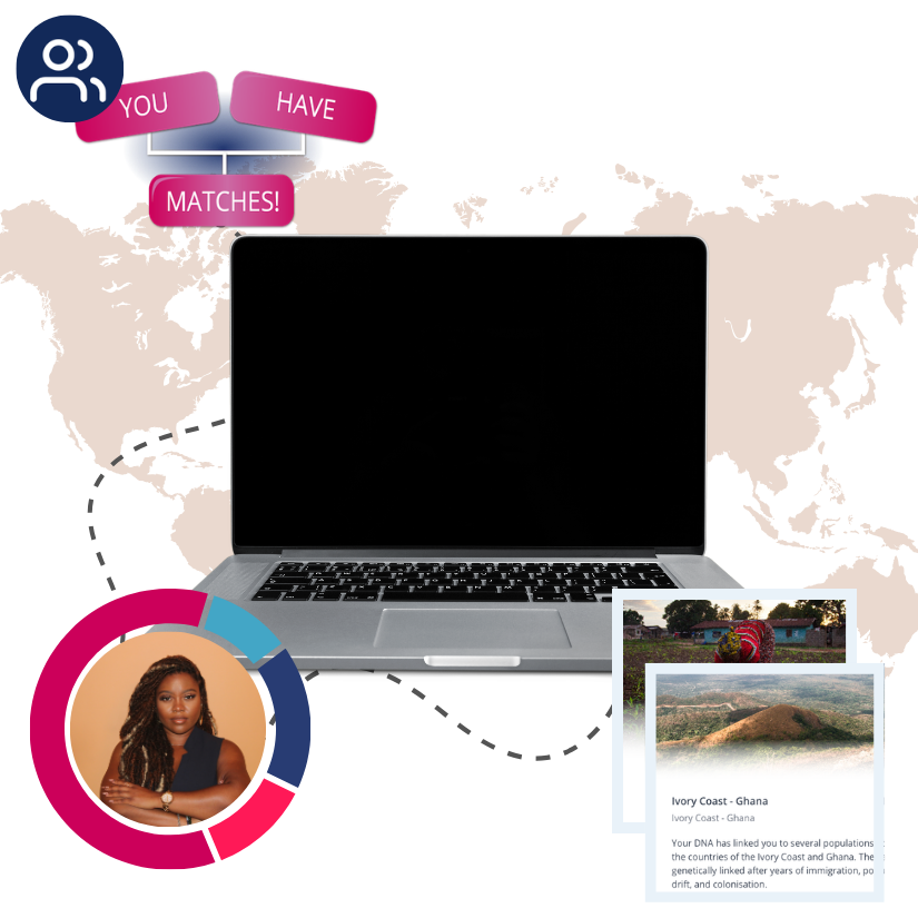 Your upload experience