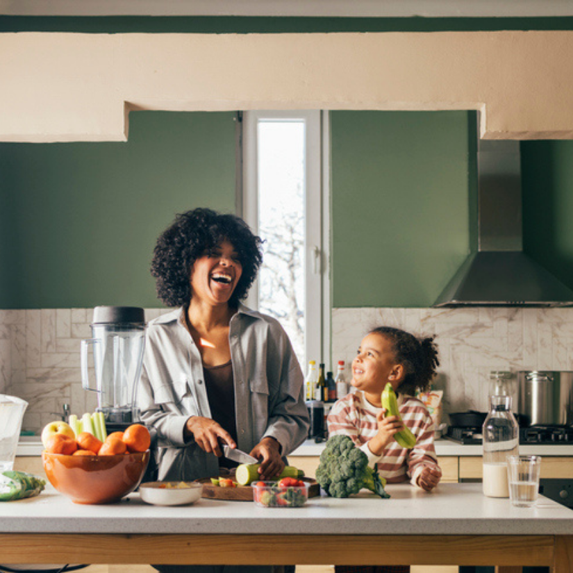 Your wellbeing & ancestry experience