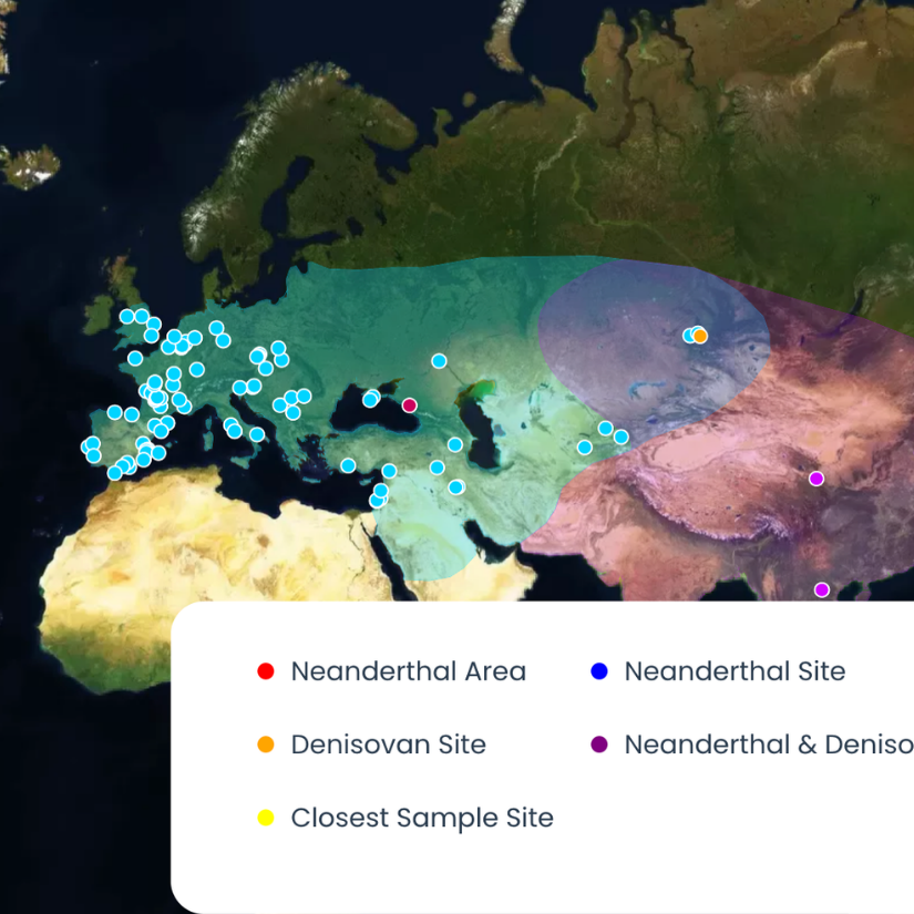 Neanderthal and Denisovan Upgrade