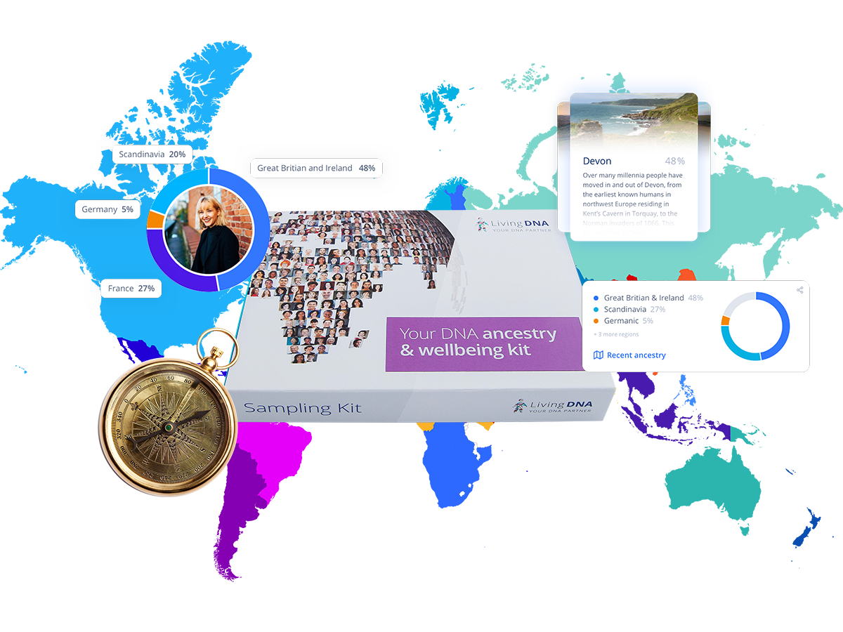 Recent ancestry & sub-regional breakdown
