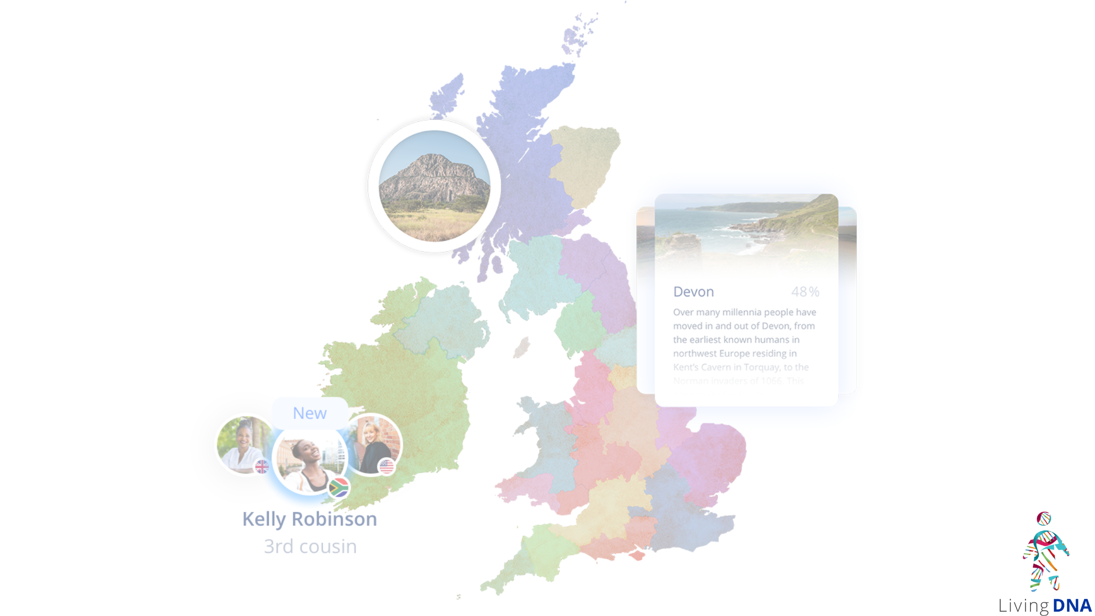Ancestry Specialism Spotlight: British and Irish ancestry