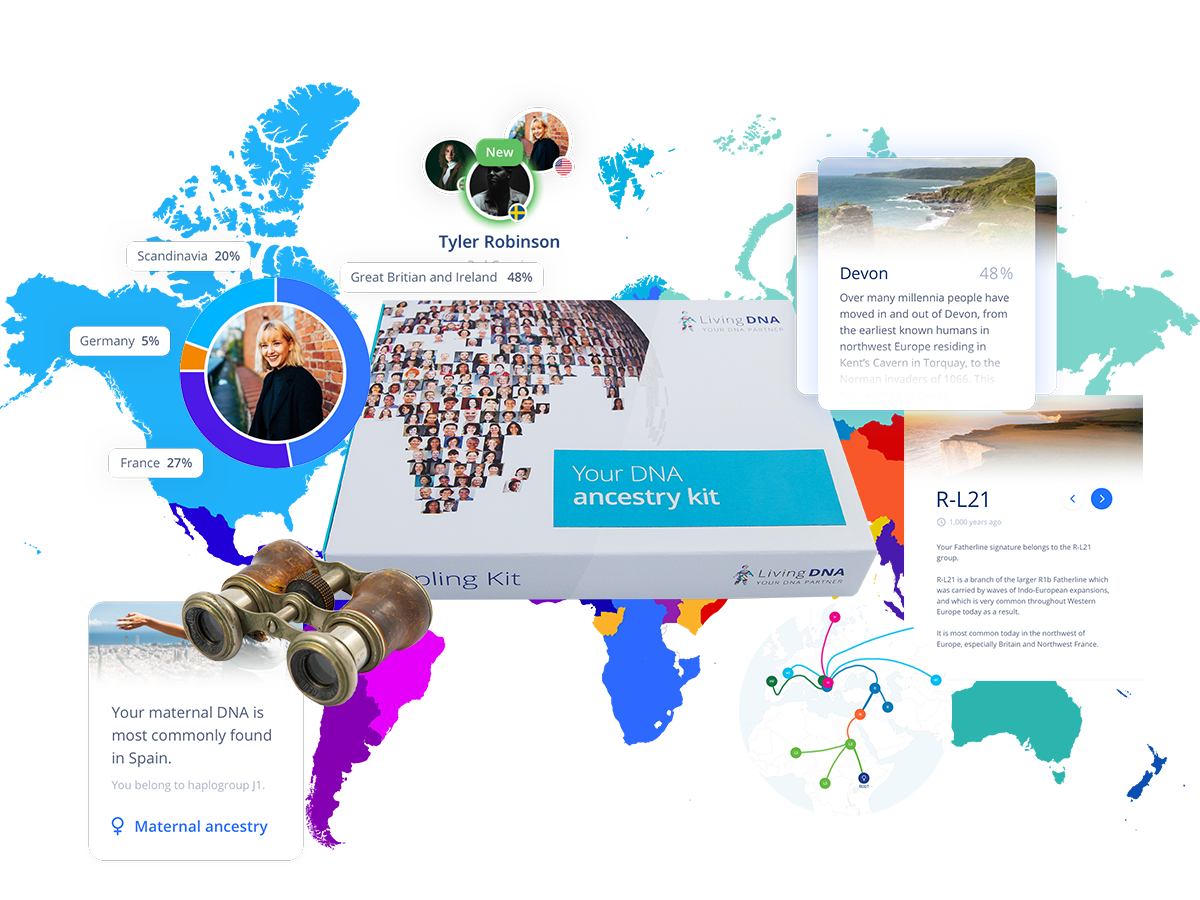 Deep paternal and maternal lineage reports