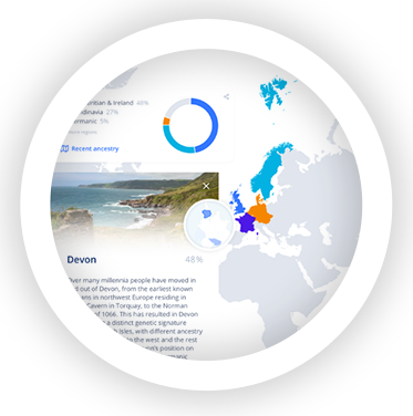 Full ancestry upgrade