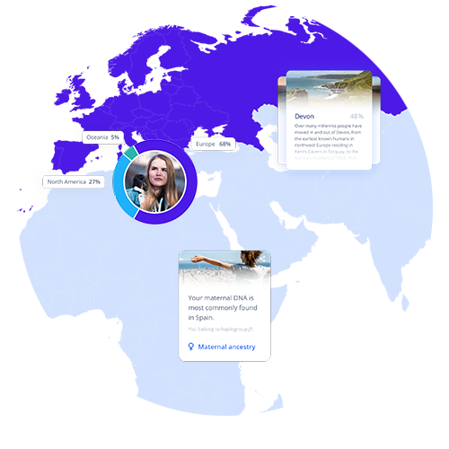 Free ancestry updates