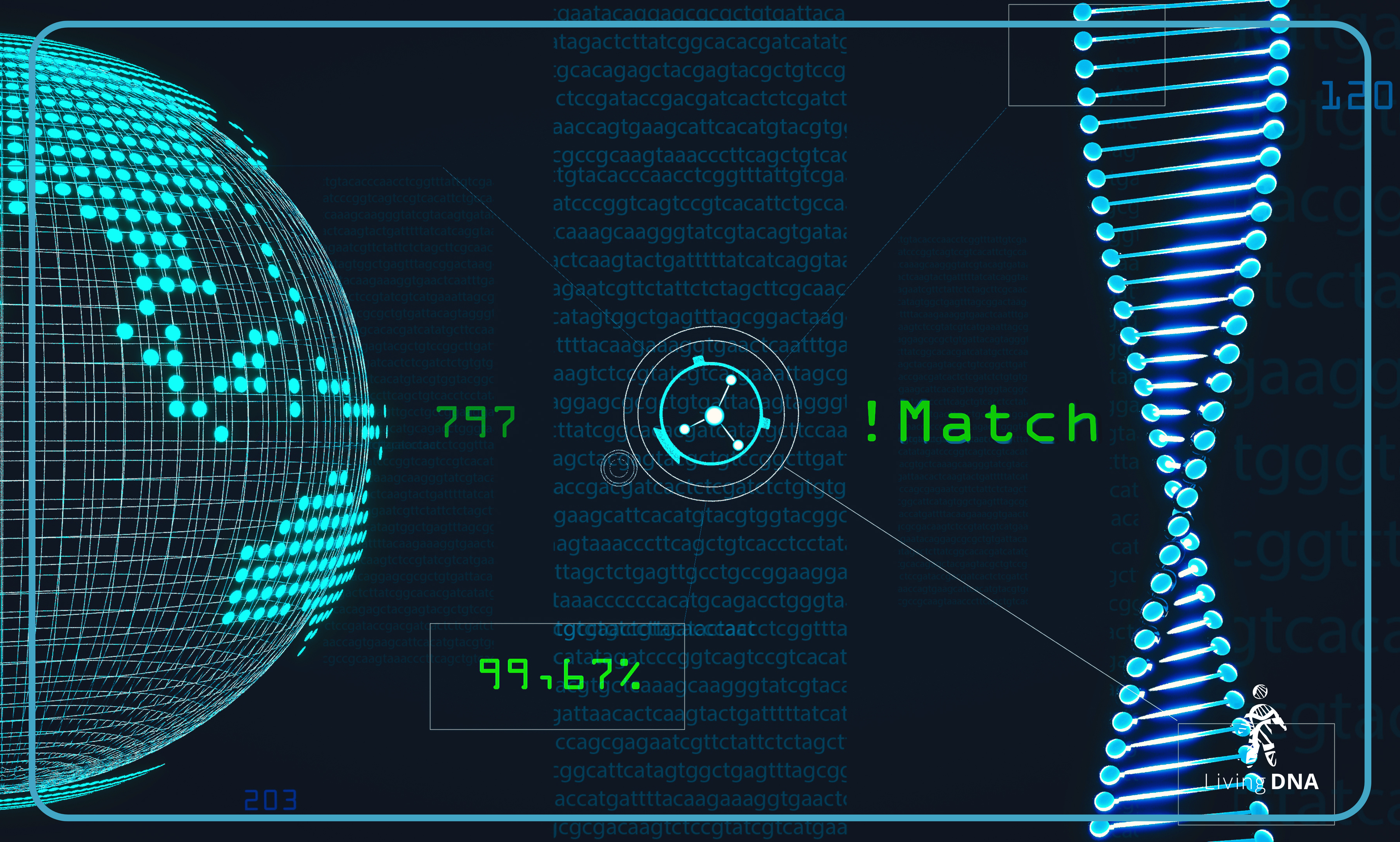 Research at Living DNA