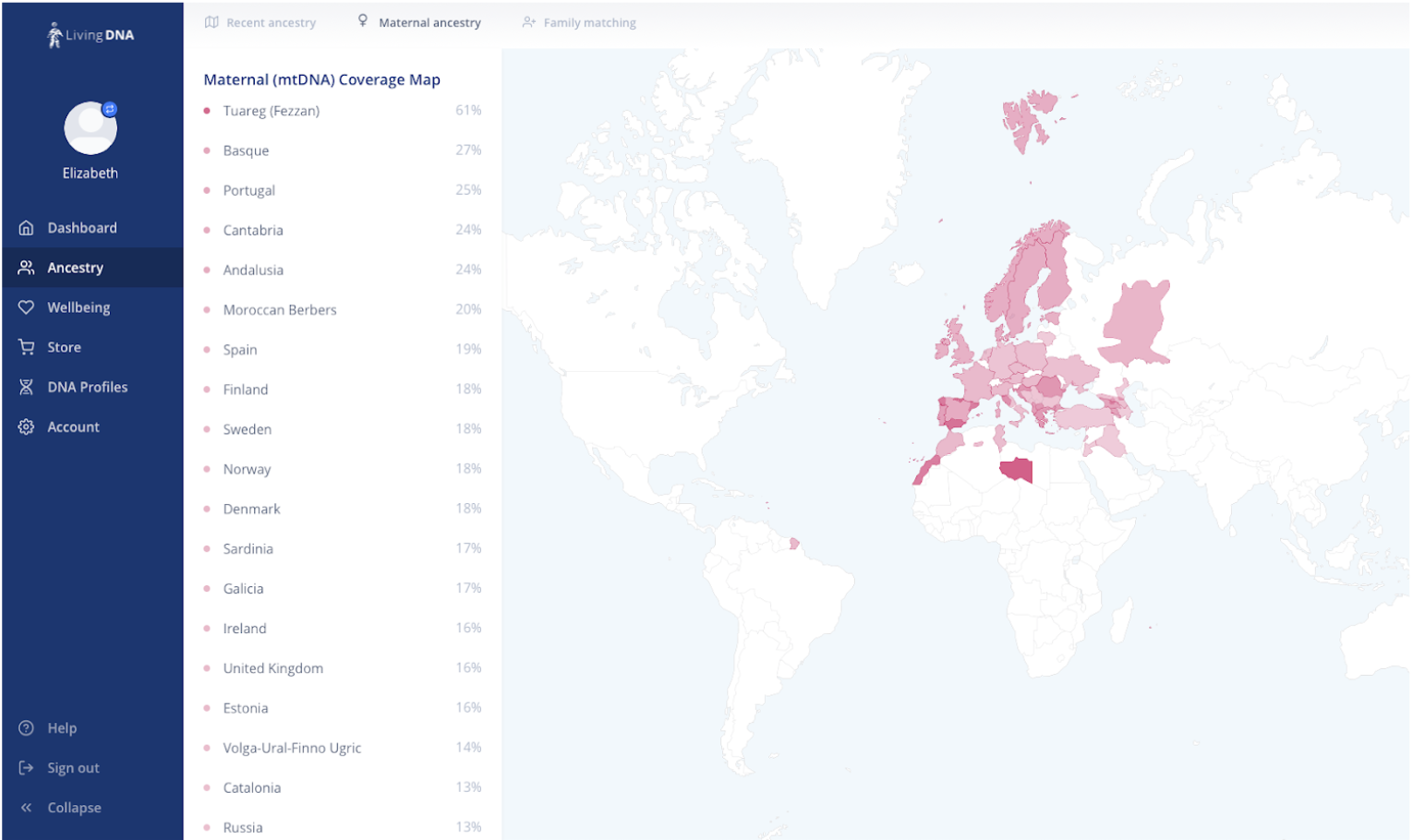 Living DNA November Update Living DNA   Screen Shot 2019 11 06 At 10.38.04 