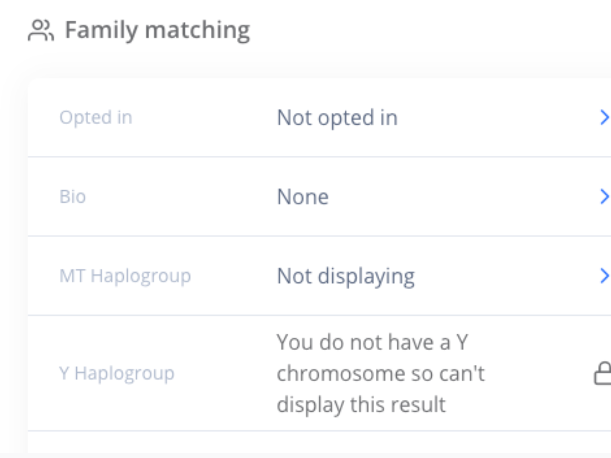 Worried about privacy