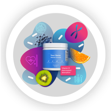 Personalised Vitamins