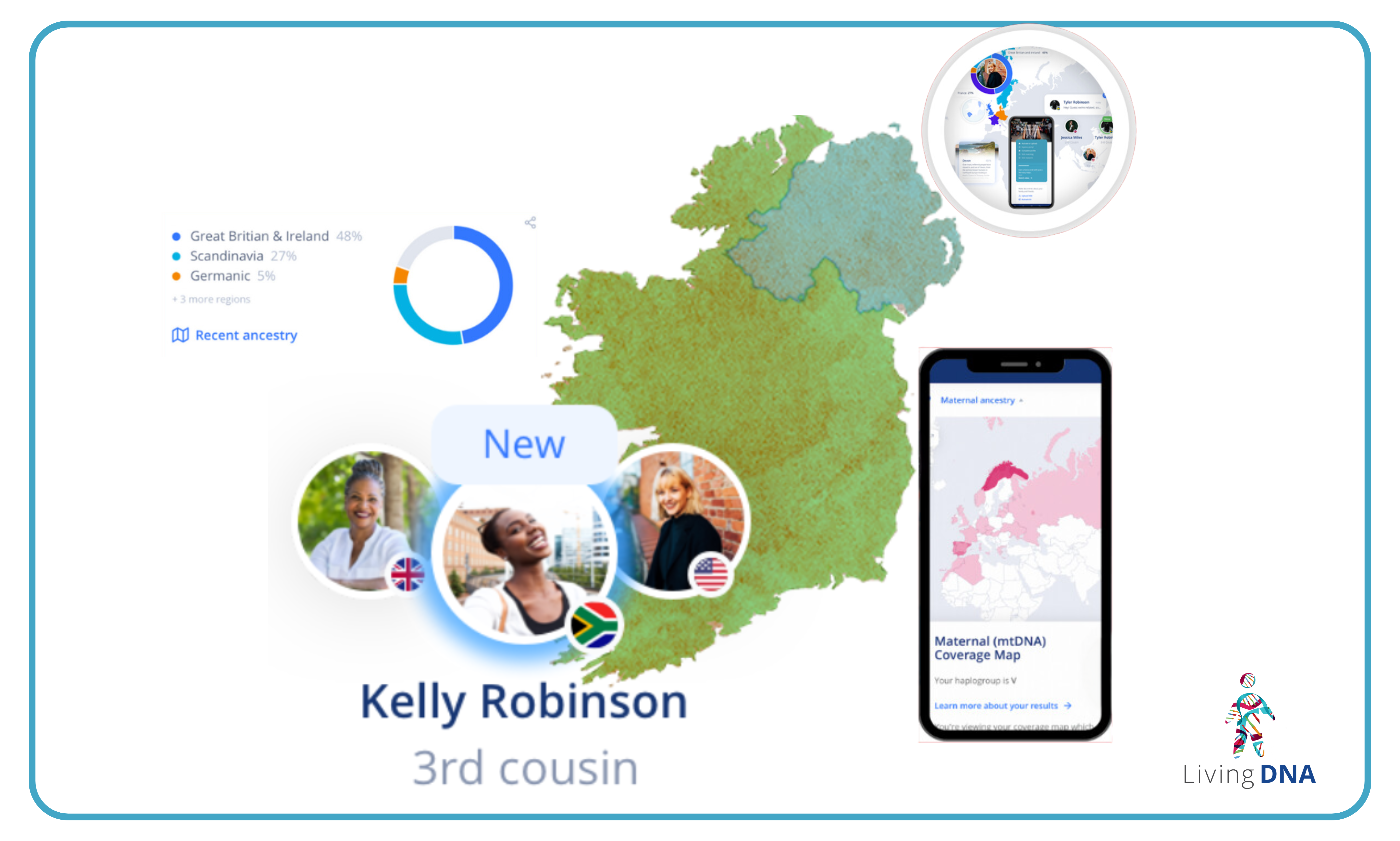 Ancestry Specialism Spotlight: Irish ancestry