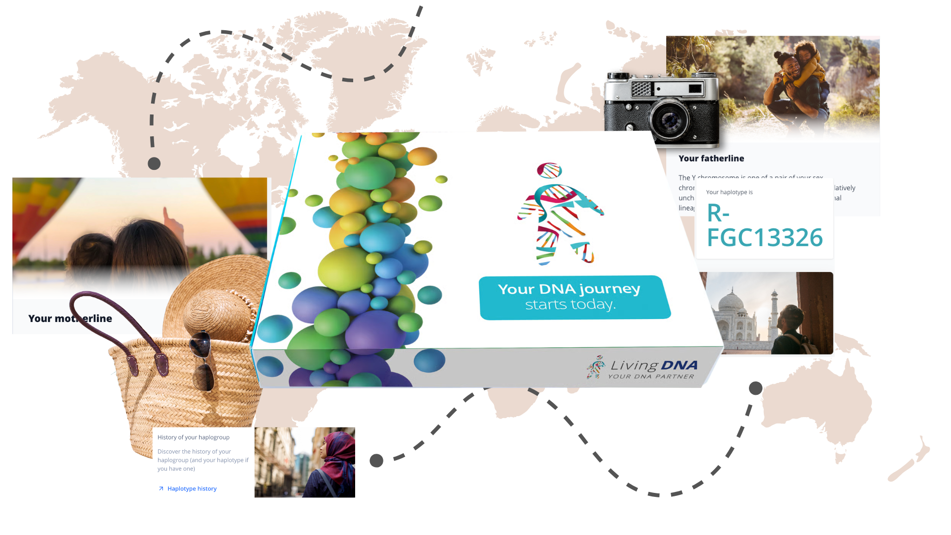 Your DNA today & extended ancestry