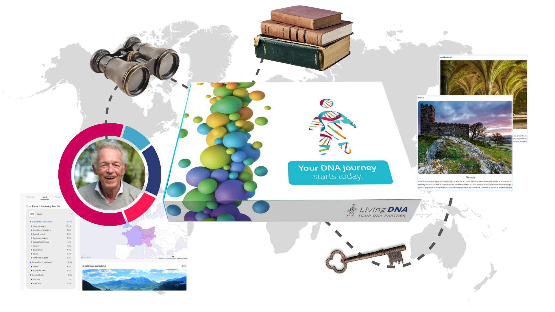 Recent ancestry & sub-regional breakdown