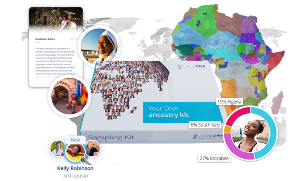 African Ancestry DNA Test