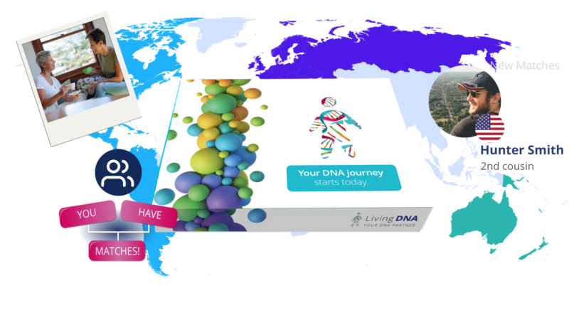 DNA matching