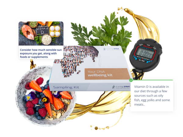 Your Health Experience