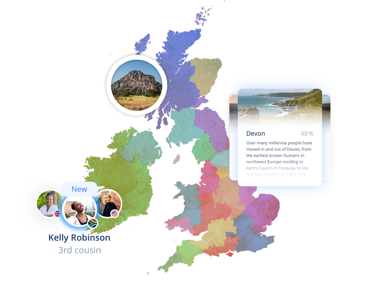 British Ancestry DNA Test Living DNA
