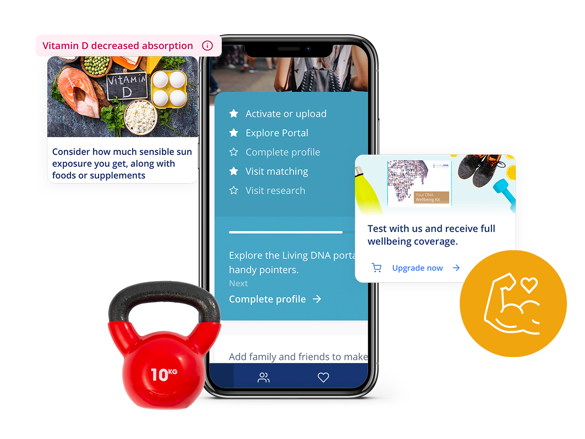 Living DNA DNA Upgrades