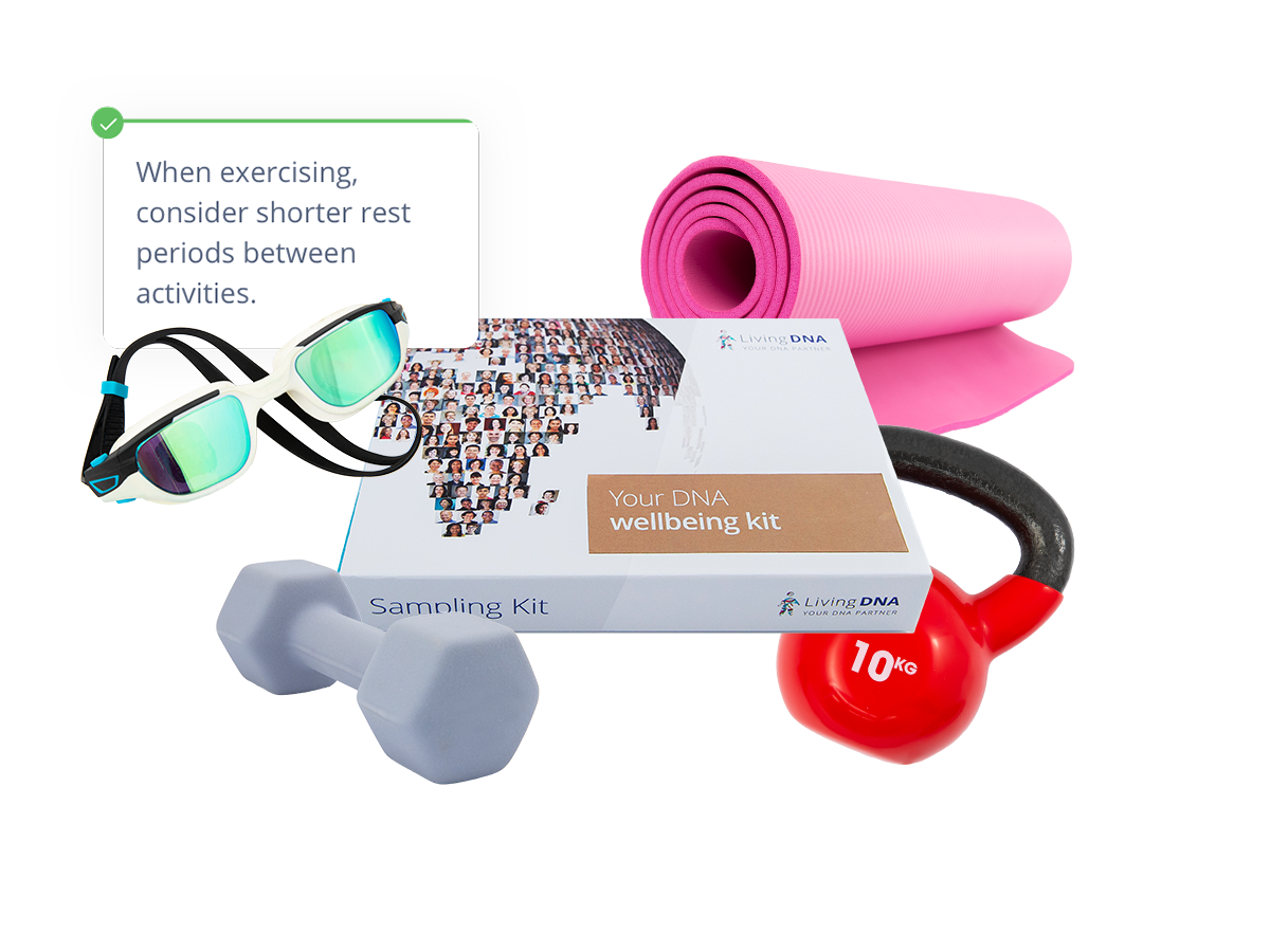 Living DNA Health & Wellbeing DNA Testing Kits