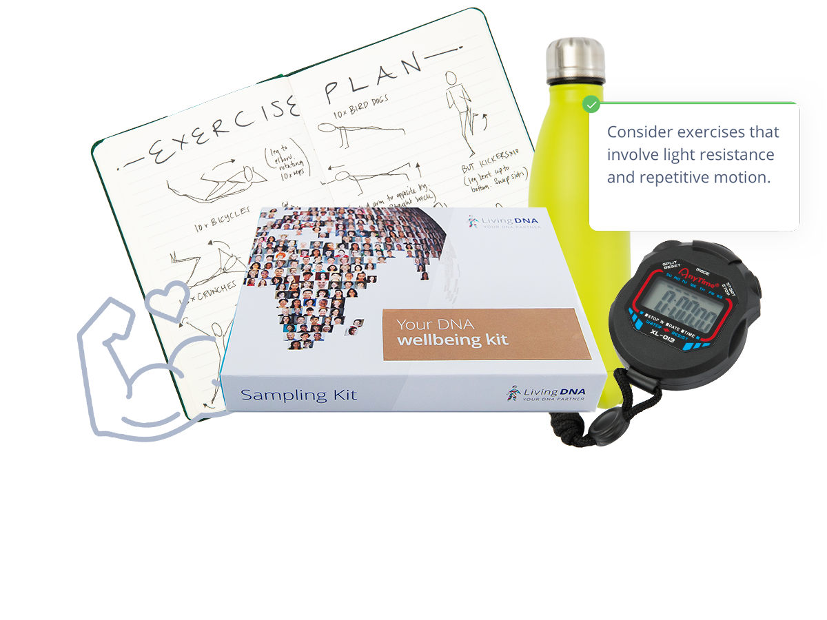 Living DNA Health & Wellbeing DNA Testing Kits