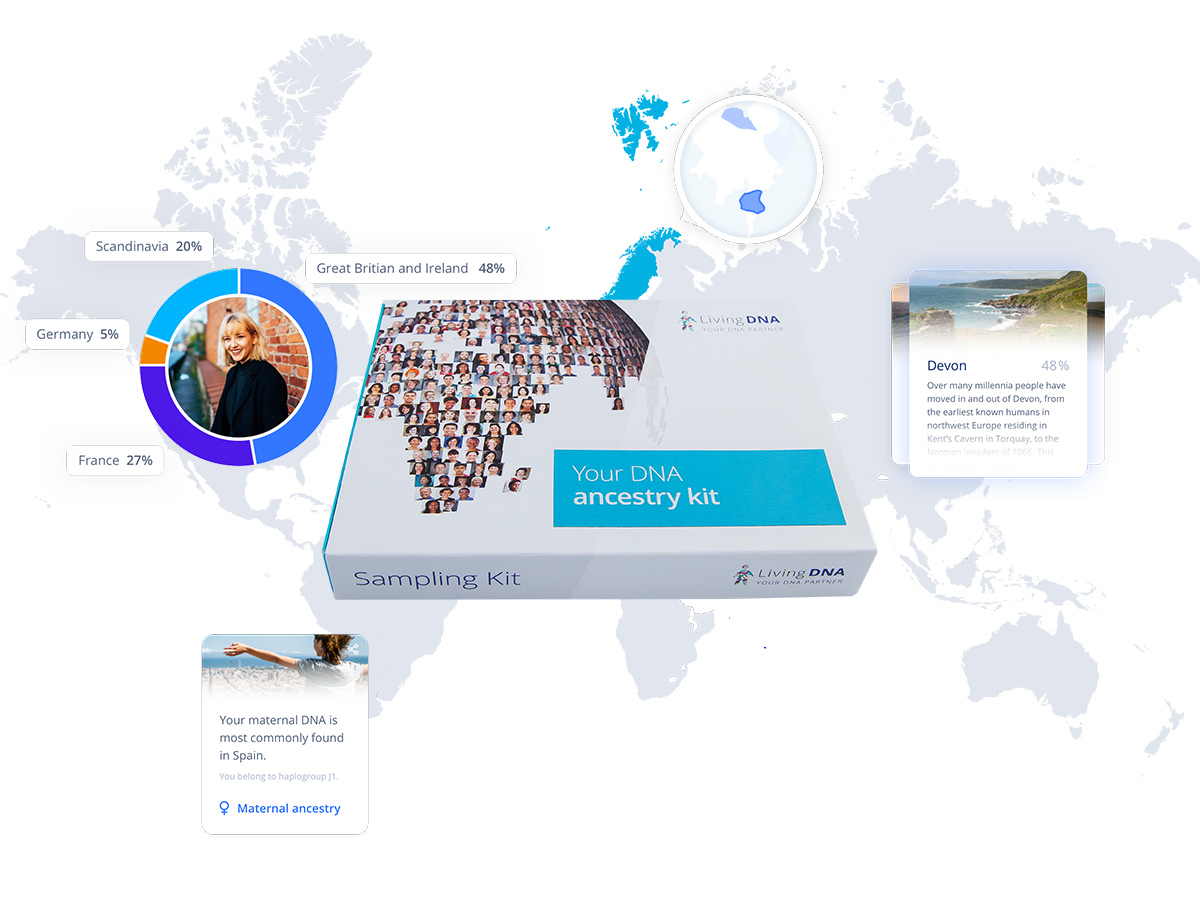 European Ancestry DNA Test Living DNA   Full Ancestry P2 