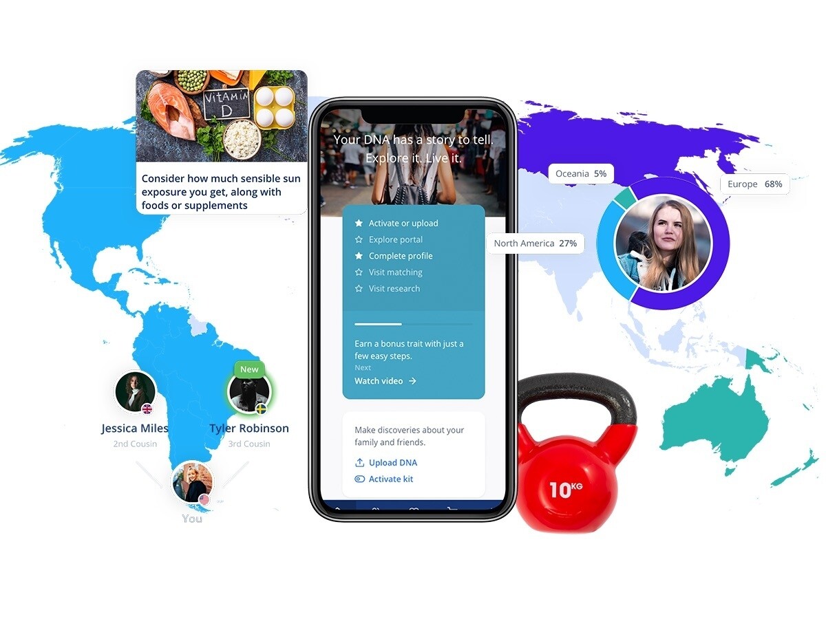 Free dna upload upload your raw dna data living dna