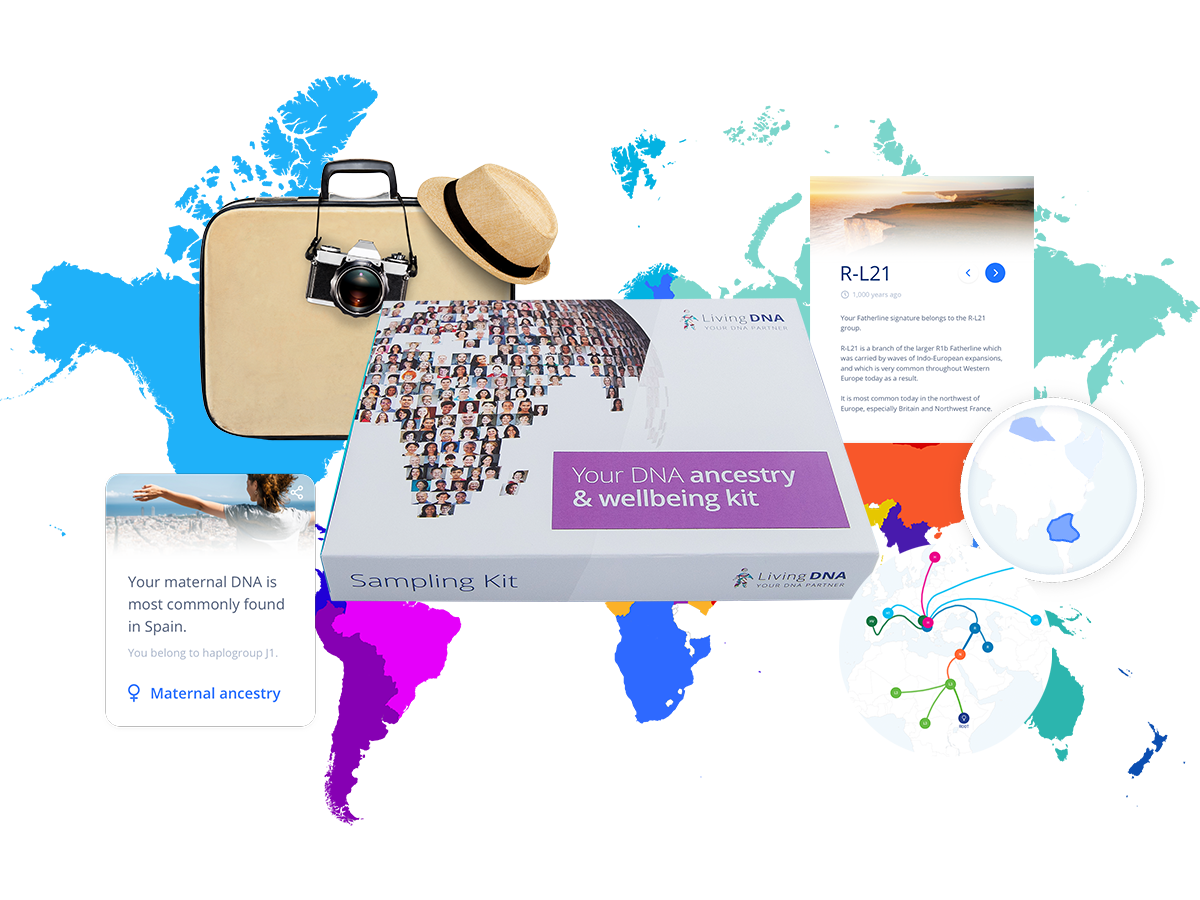 Your DNA today & extended ancestry