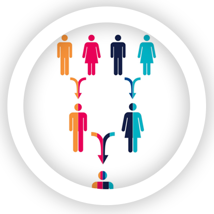 Maternal & paternal reports