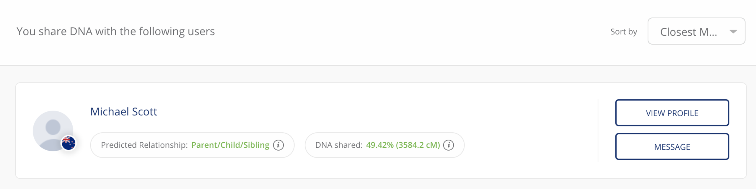 Family Networks - A guide to messaging