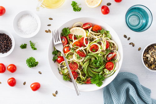 Carbohydrates & Sugars