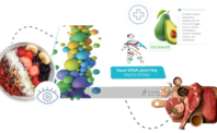 Wellbeing Kit