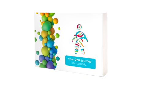 Wellbeing and ancestry Kit